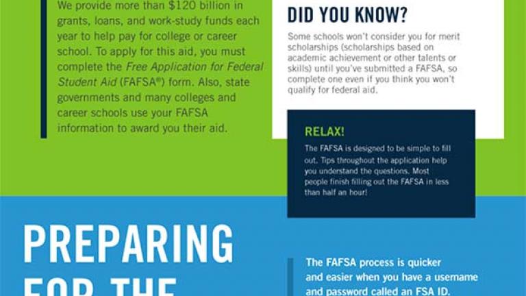 Financial Aid for Berklee NYC | Berklee NYC