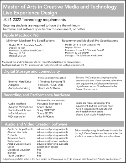 Technology Requirements | Berklee NYC